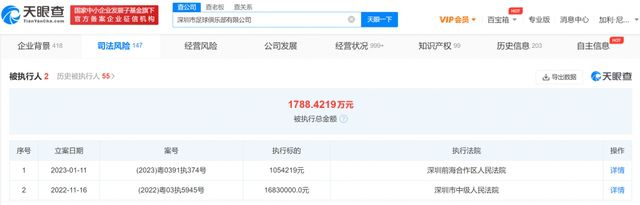 但米兰新闻网指出，迈尼昂并没有这么做，事实上球员要求的新合同年薪和米兰俱乐部愿意提供的薪水是基本一致的。